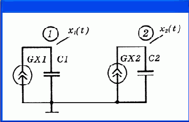 Зависимые источники сигналов