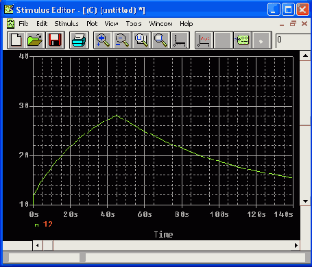 Редактор входных сигналов Stimulus Editor
