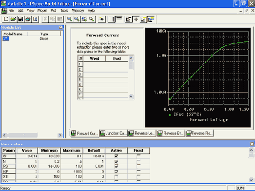 Программа расчета параметров моделей аналоговых компонентов Model Editor