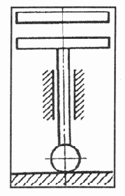 ������������� ������������ �������� ���������� �����������