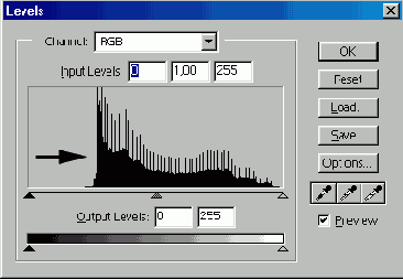 ��������� �������� ��������� � ������� ������� Levels