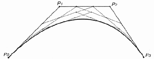 ������ ������ ������� (�������������� ������)