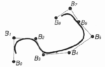 ��������� ����������� �����, ������������ ��������������� ������