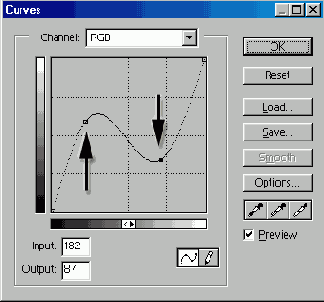 ����������� ������� �� ����������� ������������ �� ������������ ������ ������ � �������