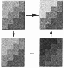 ������, �������������� ������� ������ �������� ��� ������������