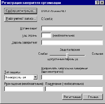 Создание ID сертификатора для Организации