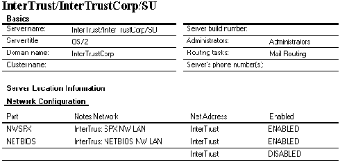 Notes Named Network - ������������� ���� Notes
