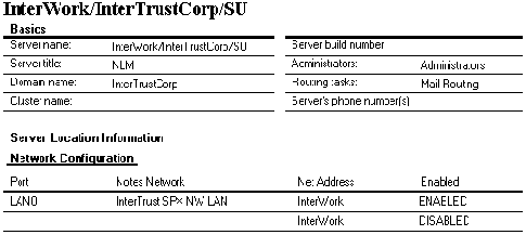Notes Named Network - ������������� ���� Notes