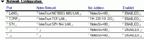 ��������� ������� ������