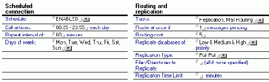 ������������ ���������� � ���������� ���