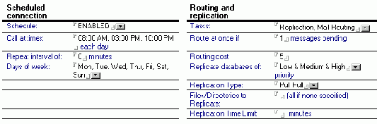 ������������ ���������� � ���������� ���