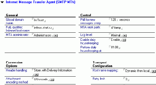 ���������, �������� ��������������� SMTP MTA