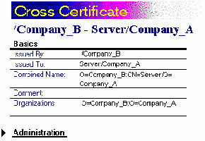 �������� ������������ ������� � �������� � ������ �����������