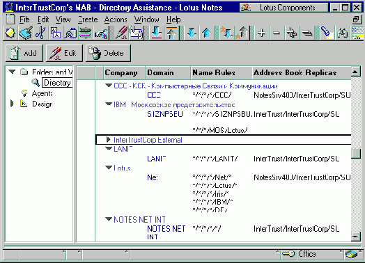 Directory Assistance