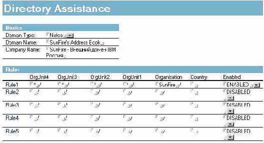 Directory Assistance