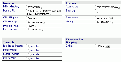 ���������������� ������� Domino