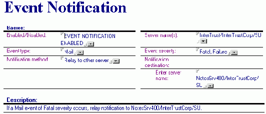 Event Logging - ������� ���������������� �������