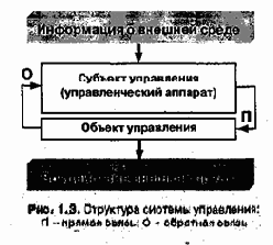 ������ � �������� ����� ����������