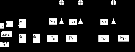 ����������� � �������������� ����������� �����