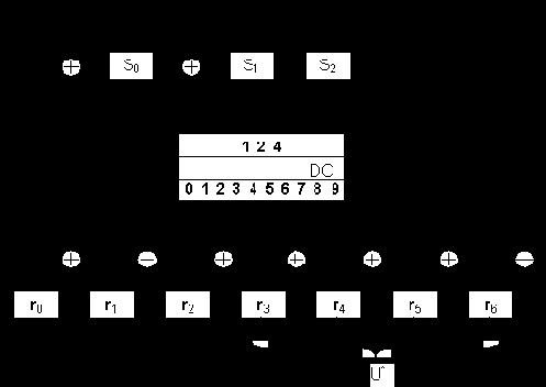 ���������� �������� � ����������� ������ � ����������� �����