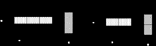 ����������� � �������������� ���������� �����