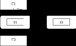 �������������� �������