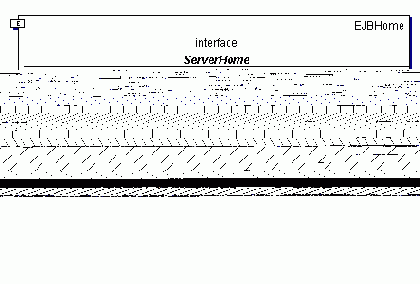 Home-интерфейс