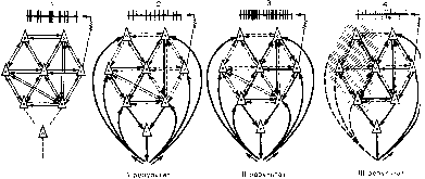 ���������� ��������� ������������ �������