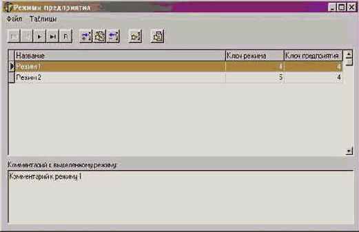 РАЗРАБОТКА ИНТЕРФЕЙСА СИСТЕМЫ