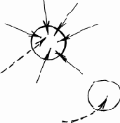 ��������: ������� �������