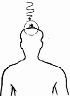 ��������: ������� �������