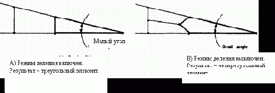 ��������� ������ �� �������� ��������