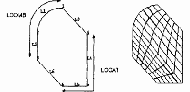 ��������� ������ �� �������� ��������