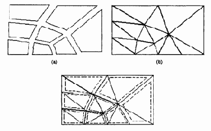 ��������� ������ �� �������� ��������