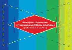 ���������� ������ ��������