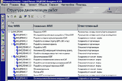 ������������ ������� ������� ���������