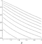 �������������� �������