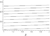 �������������� �������