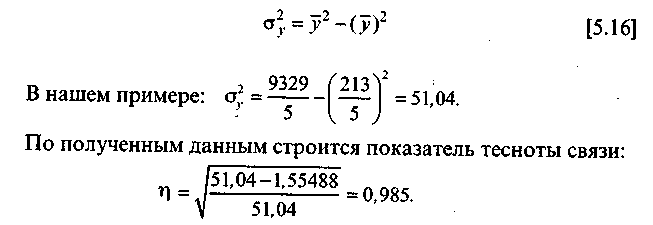 ����� ����-��������, ����������� ������� ��