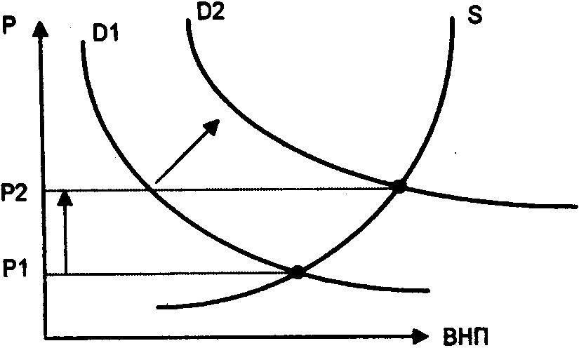 ������� �.�. - �������, ����� � ������ ������ � ���������