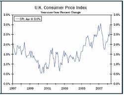 ������ �. - �������� ������ ���������� � ����� ������������