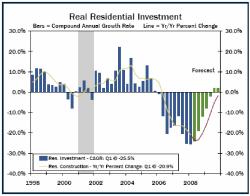 ������ �. - �������� ������ ���������� � ����� ������������