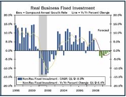 ������ �. - �������� ������ ���������� � ����� ������������