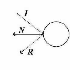 ����������� ������������ � ������������� ������� ������