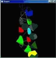 ���������� �������