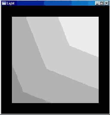 Модель освещения