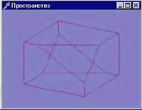 Командой gluOrtho2D следует пользоваться