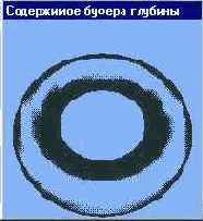 Объекты можно рисовать стеклянными