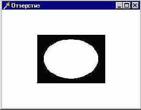 Так разбивается фигура, если требуется нарисовать внутреннее отверстие