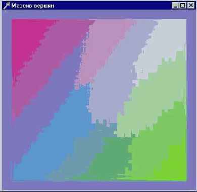 Иллюстрация к примеру на использование массива вершин